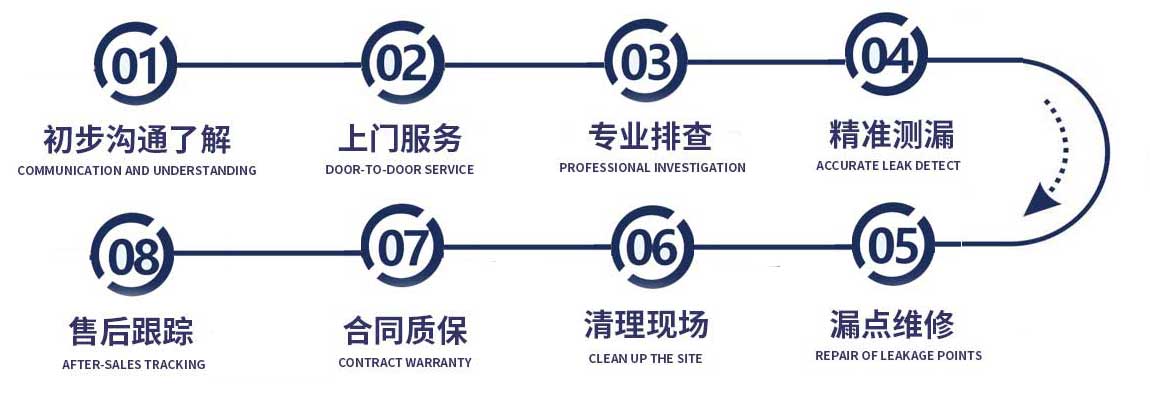 金华修漏水流程